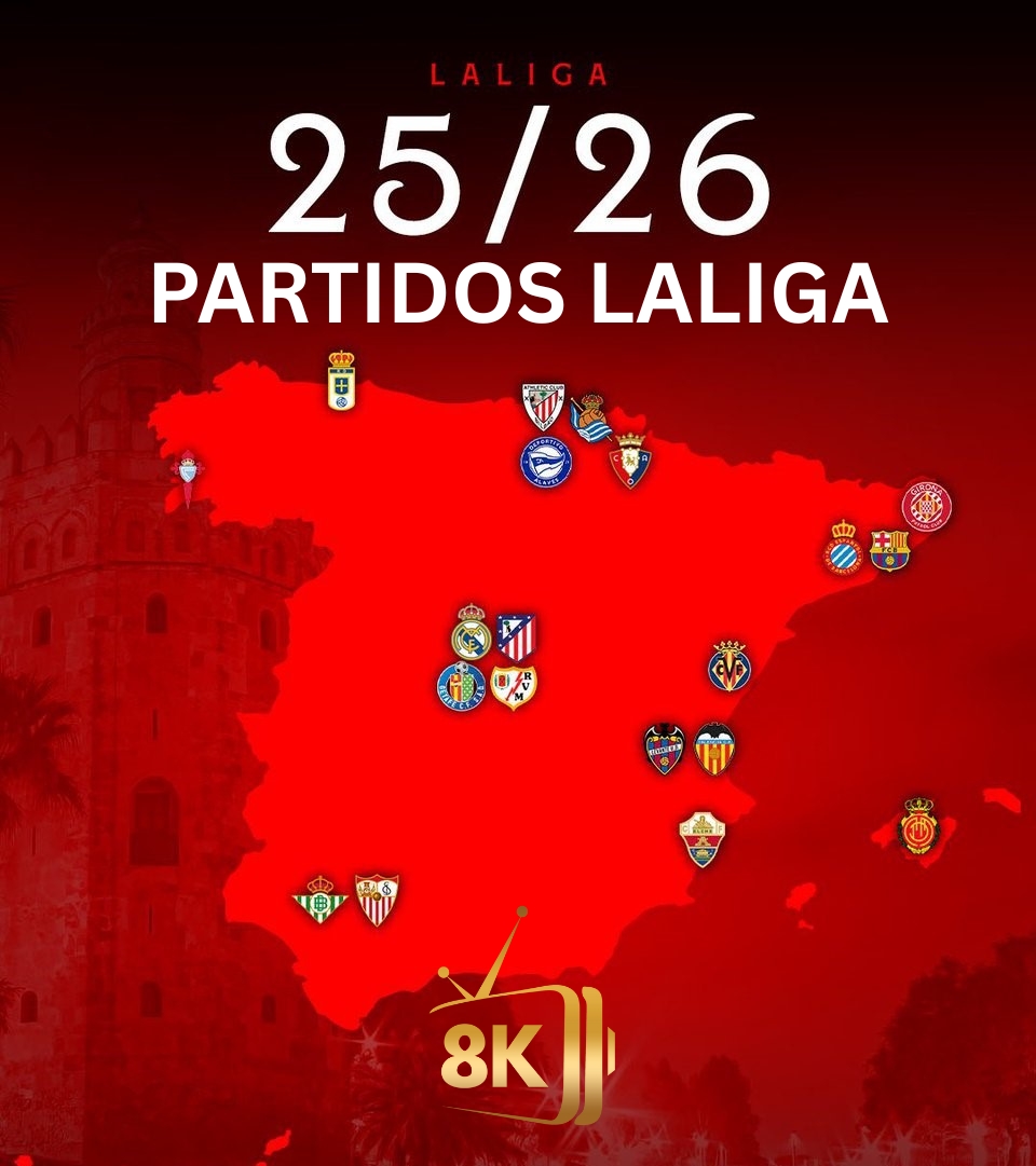 Villarreal CF - Rayo Vallecano